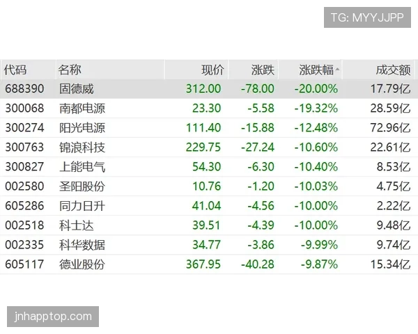 刷到易建联的超市小票，数字大到把我日常消费全尴尬了