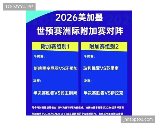 2026世界杯抽签分档规则是什么